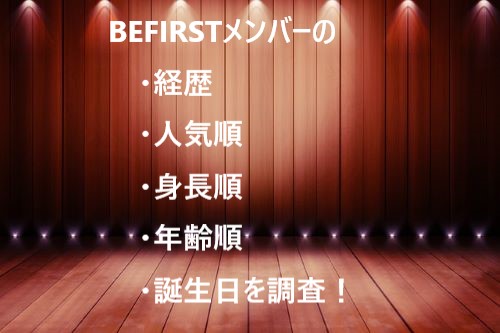 BEFIRST メンバー 経歴